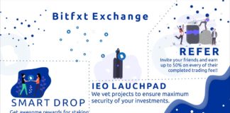 bitfxt exchange